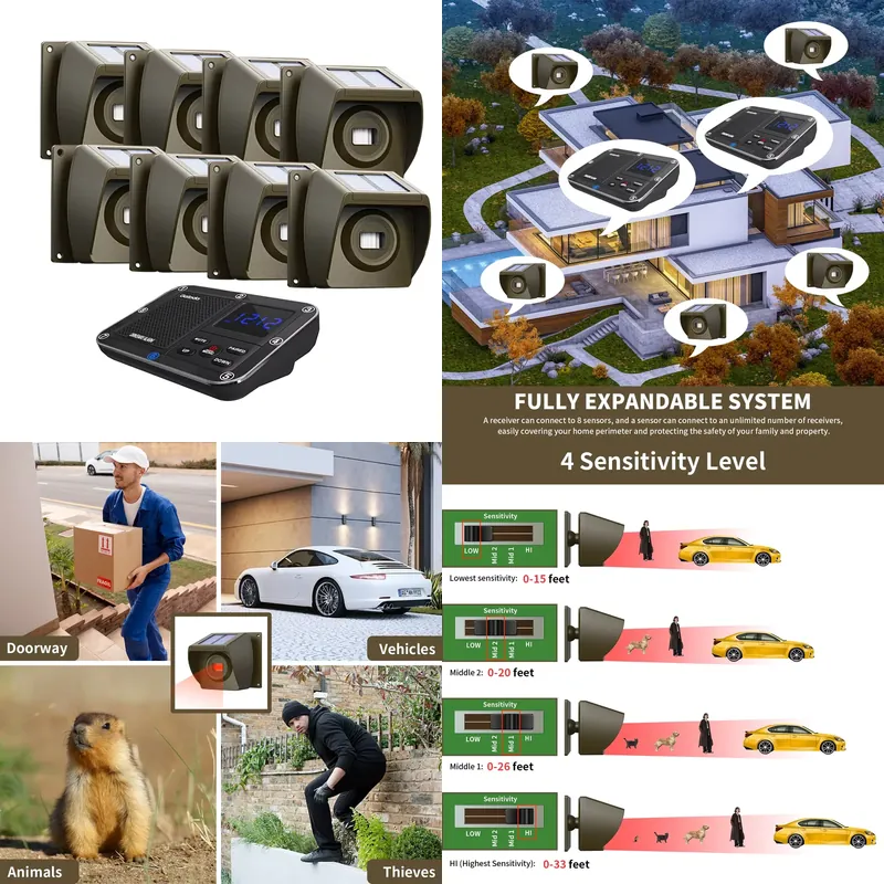 Motion Sensor Outdoor - نظام إنذار لاسلكي يعمل بالطاقة الشمسية