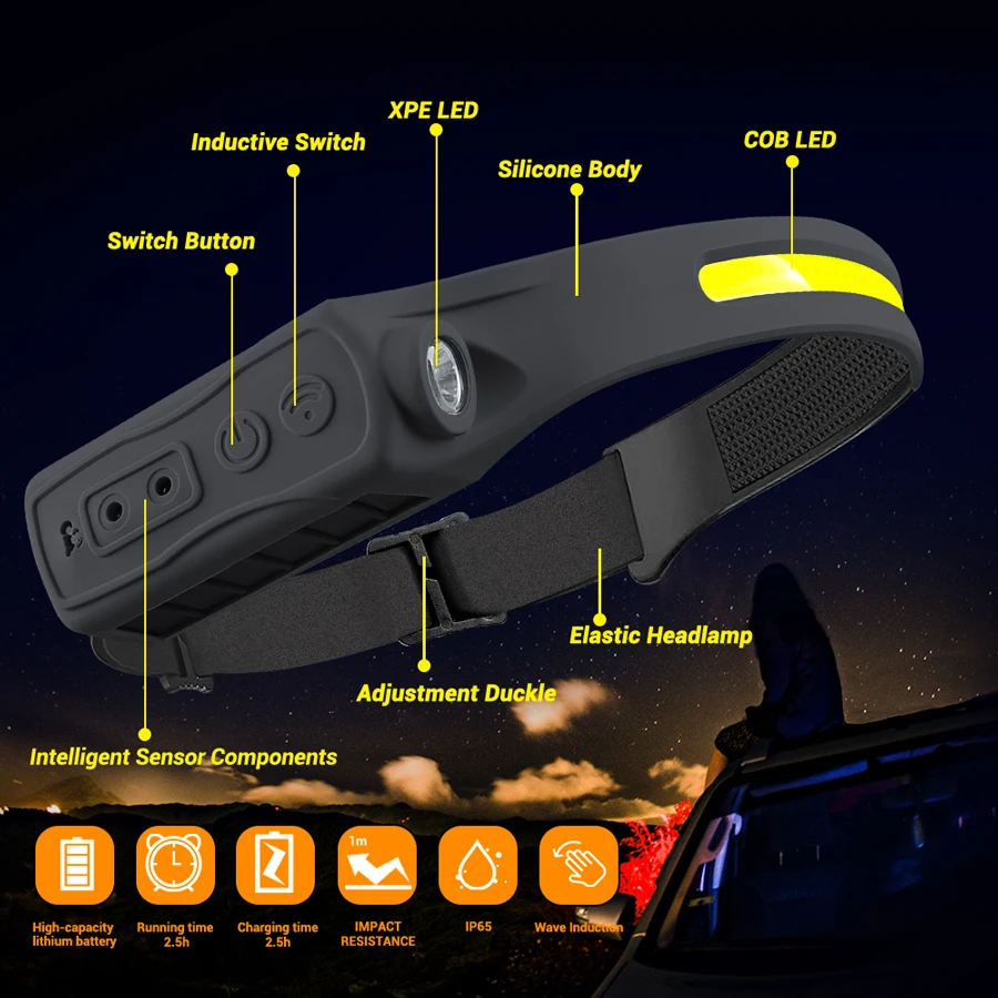 مستشعر حركة المصباح القابل لإع - مراجعة Motion Sensor Outdoor وسعره