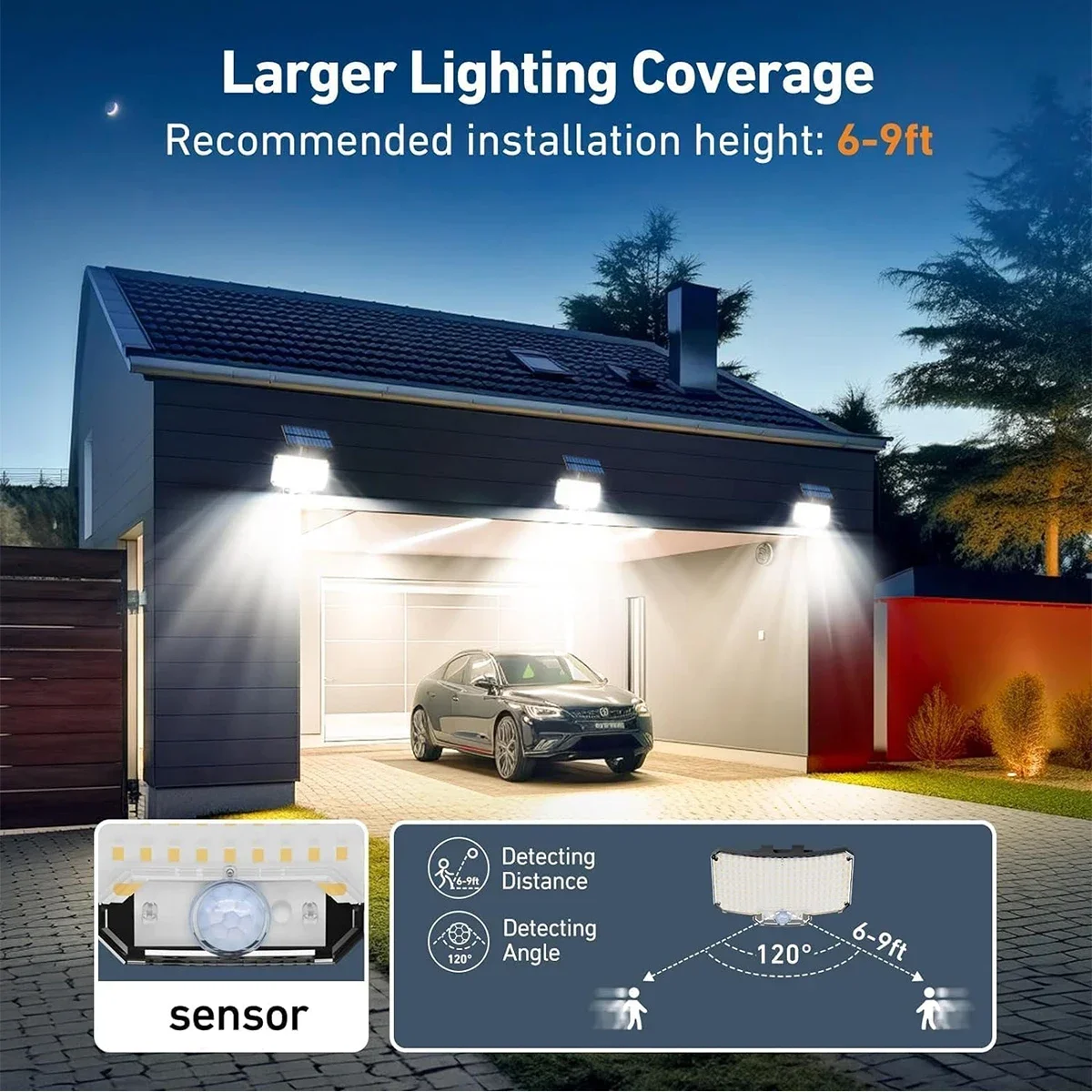 مصباح شمسي خارجي بـ 234 مصباح  - مراجعة Outdoor Lighting Wall وسعره