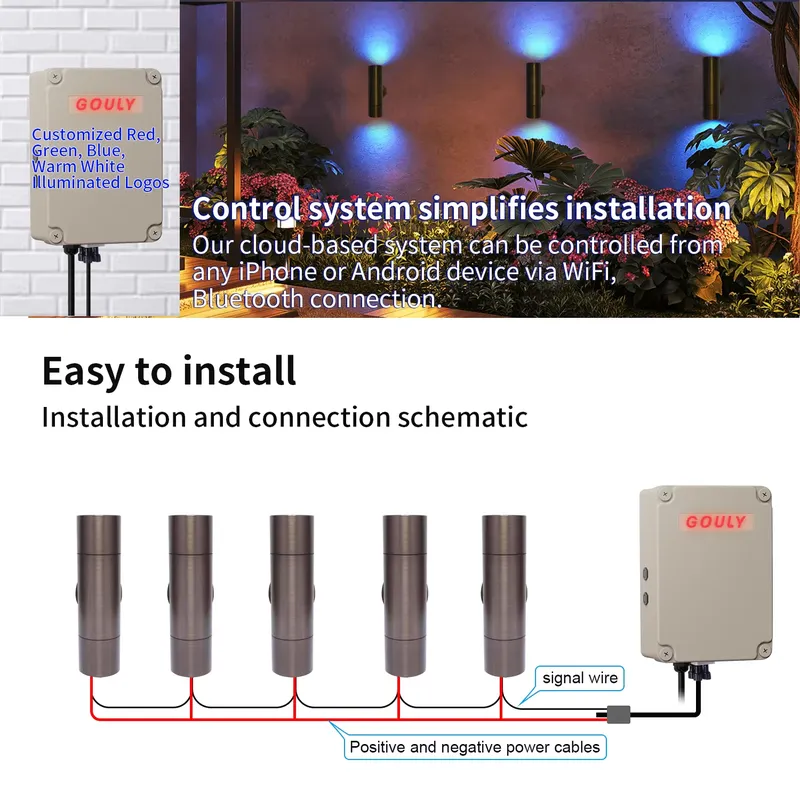 مصباح جداري خارجي LED من النحا - مراجعة Outdoor Lighting Wall وسعره
