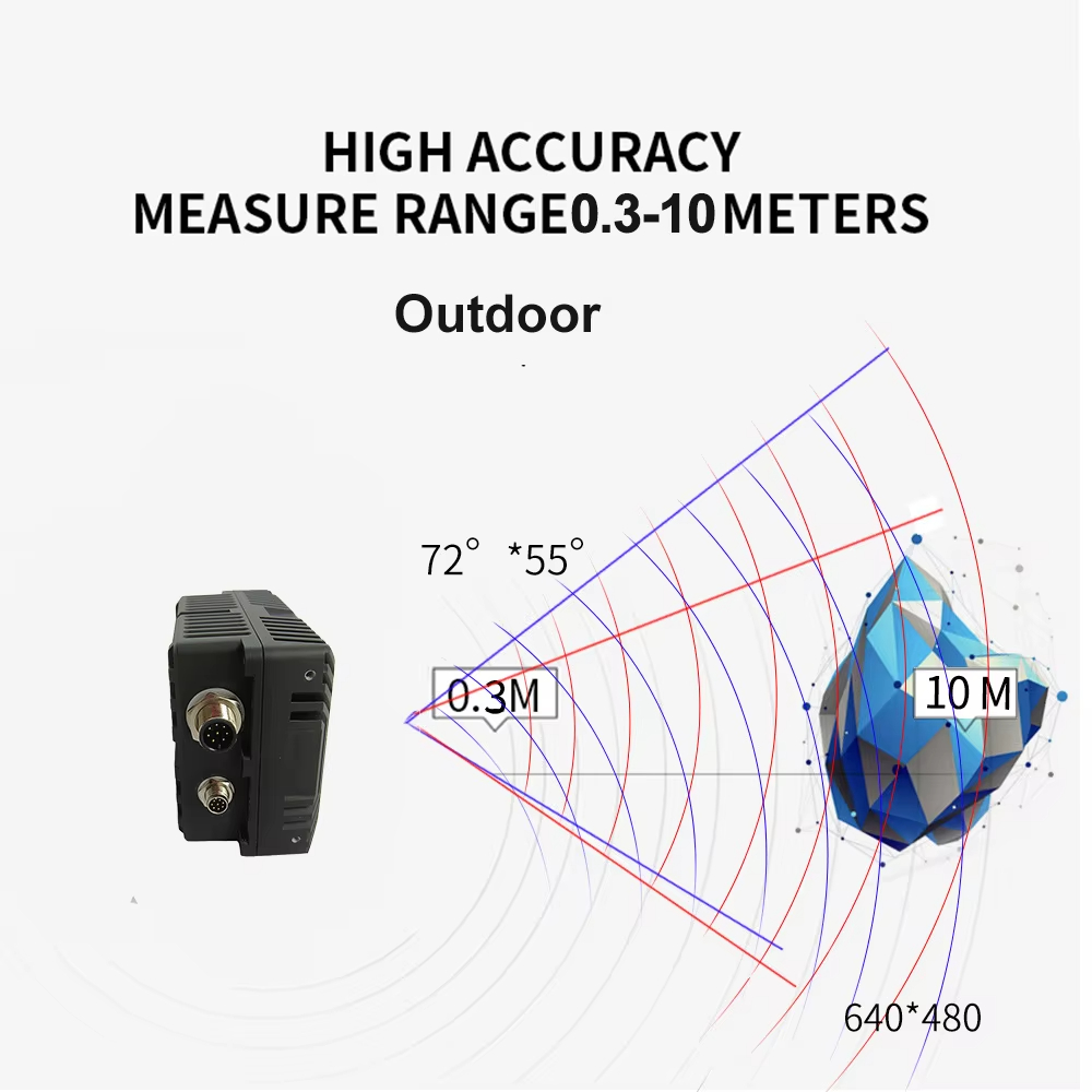 CS40pro 10m 3D ToF مستشعر ليدا - مراجعة Outdoor Lighting And Camera وسعره