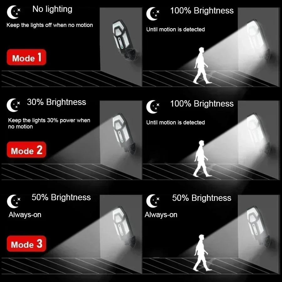 12000LM مصباح الجدار الشمسي ال - مراجعة Motion Sensor Outdoor وسعره