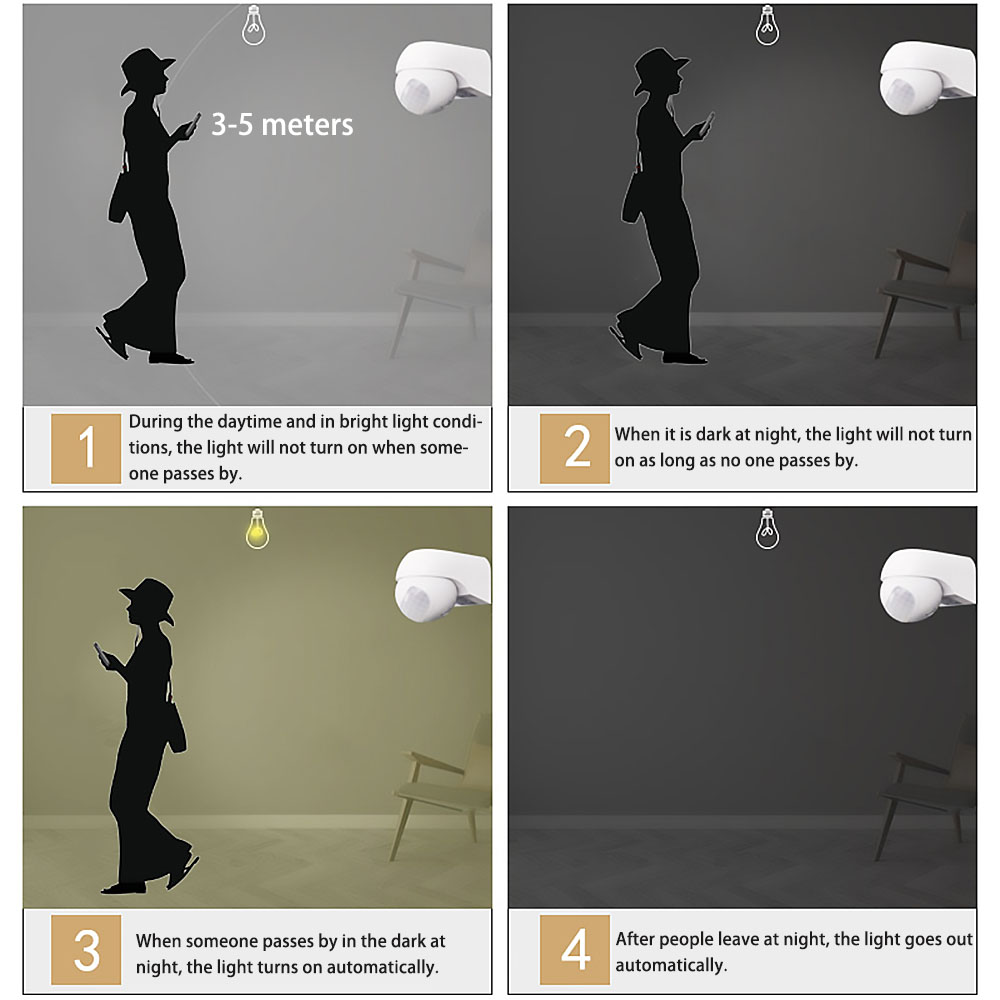 مفتاح مستشعر حركة PIR بالأشعة  - مراجعة Motion Sensor Outdoor وسعره