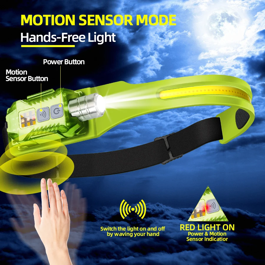 كشاف أمامي LED قوي محمول قابل  - مراجعة Outdoor Lighting Rechargeable وسعره
