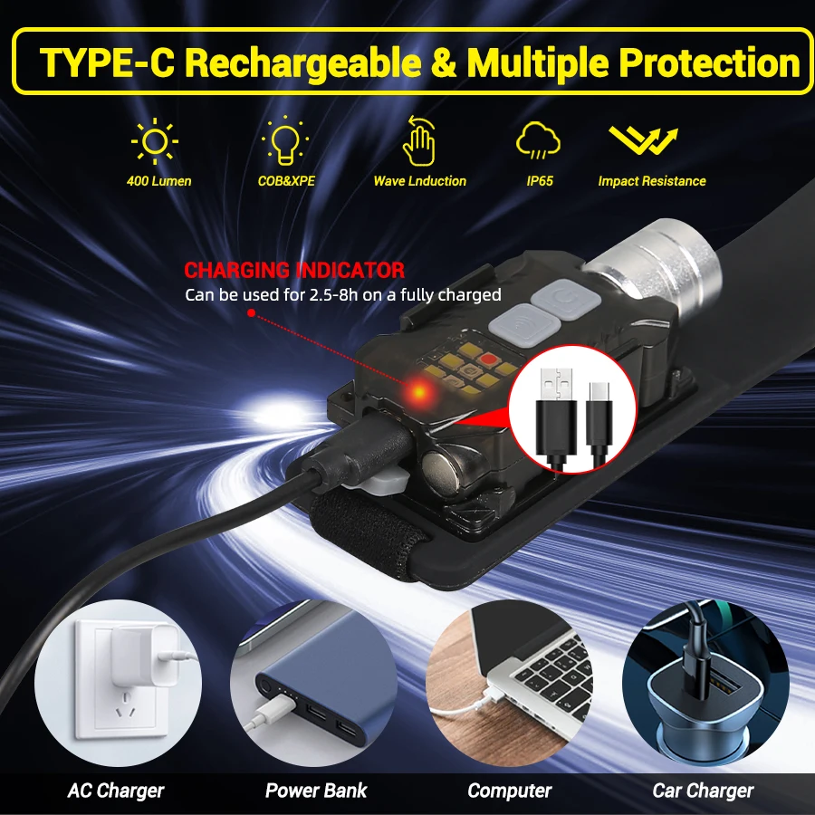 كشاف أمامي LED قوي محمول قابل  - مراجعة Outdoor Lighting Rechargeable وسعره