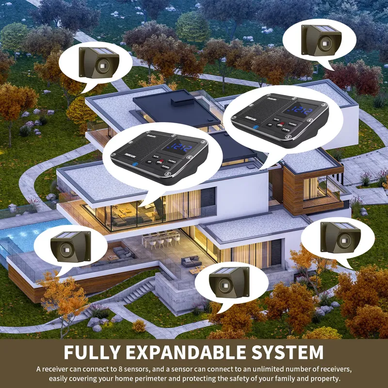 نظام إنذار لاسلكي يعمل بالطاقة - مراجعة Motion Sensor Outdoor وسعره