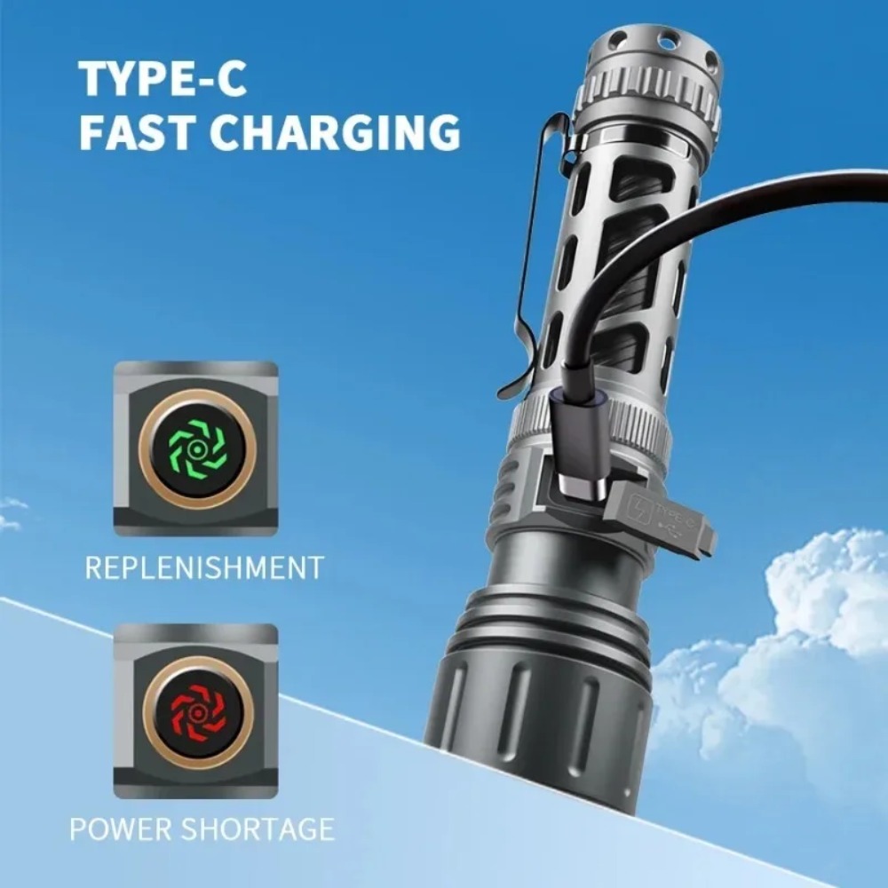 مصباح يدوي فائق السطوع محمول ق - مراجعة Outdoor Lighting Rechargeable وسعره