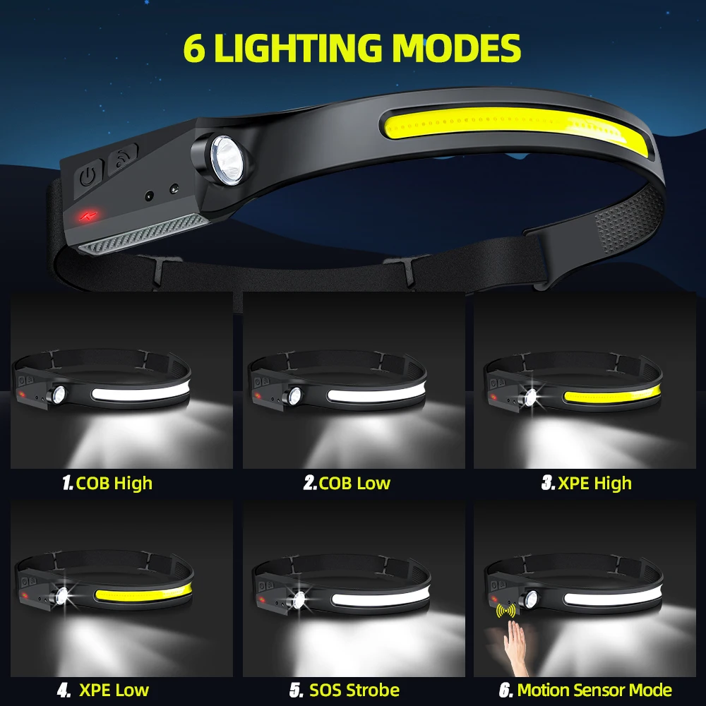 مصباح أمامي LED قابل لإعادة ال - مراجعة Motion Sensor Outdoor وسعره