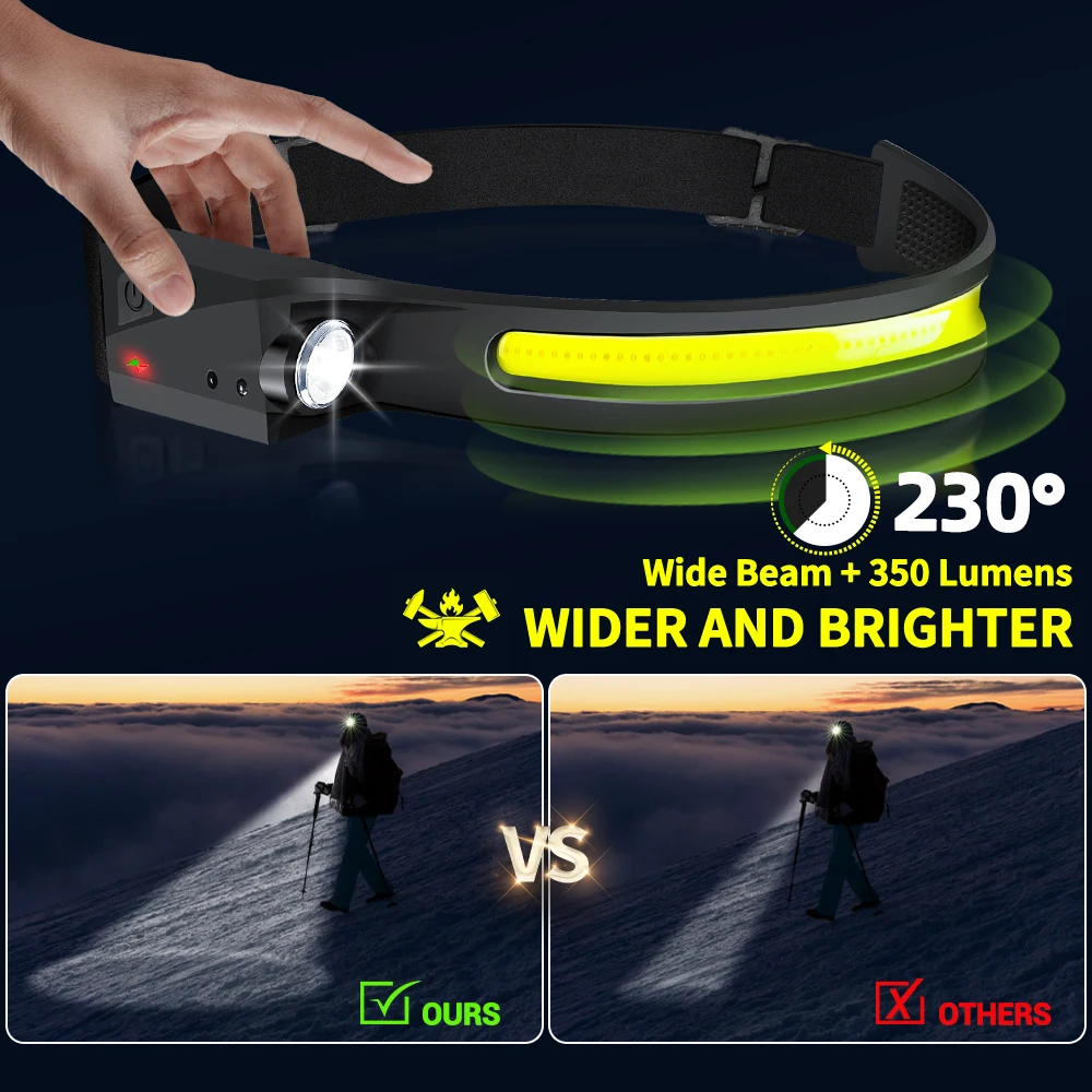 مصباح أمامي LED قابل لإعادة ال - مراجعة Motion Sensor Outdoor وسعره
